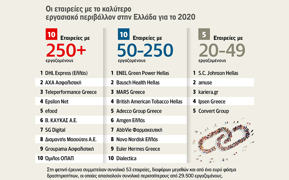 μεθοδολογία-διαδικασία-και-δεδομένα-2374465