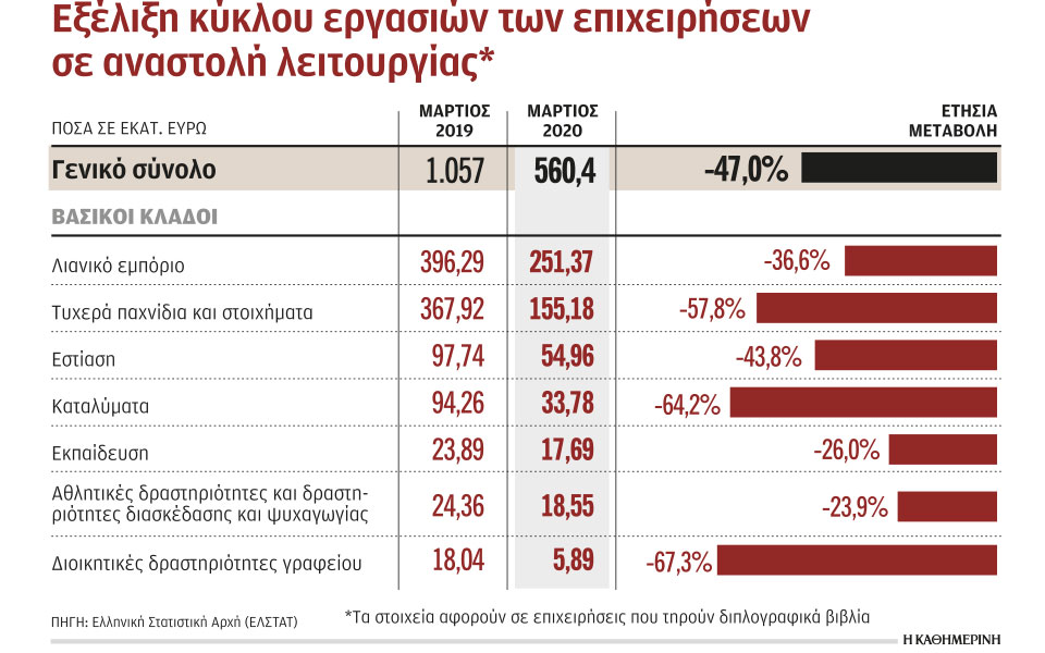 μέσα-σε-μόλις-δεκαπέντε-ημέρες-χάθηκ-2379032