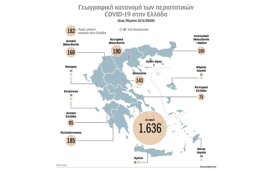 το-σχέδιο-για-θωράκιση-του-εσυ-στα-νησι-2379696
