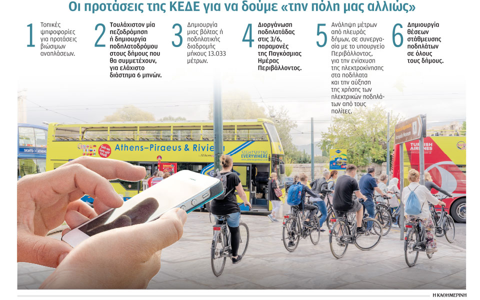 ψηφίστε-για-τον-πεζόδρομό-σας-2380877