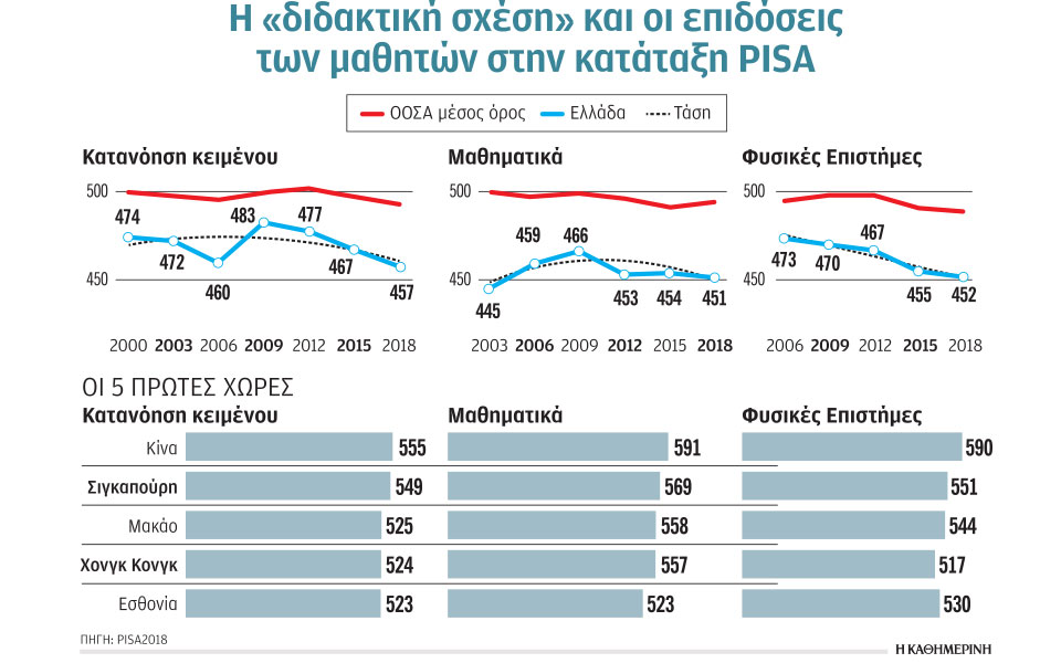 η-τακτική-της-στασιμότητας-2378613