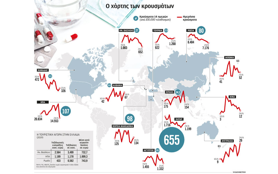 δυστοκία-της-ε-ε-για-το-άνοιγμα-των-συν-2384765