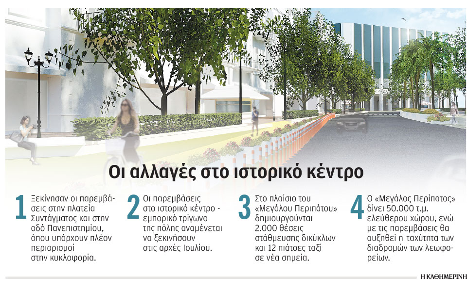 τα-επόμενα-βήματα-προς-τον-μεγάλο-περ-2382951