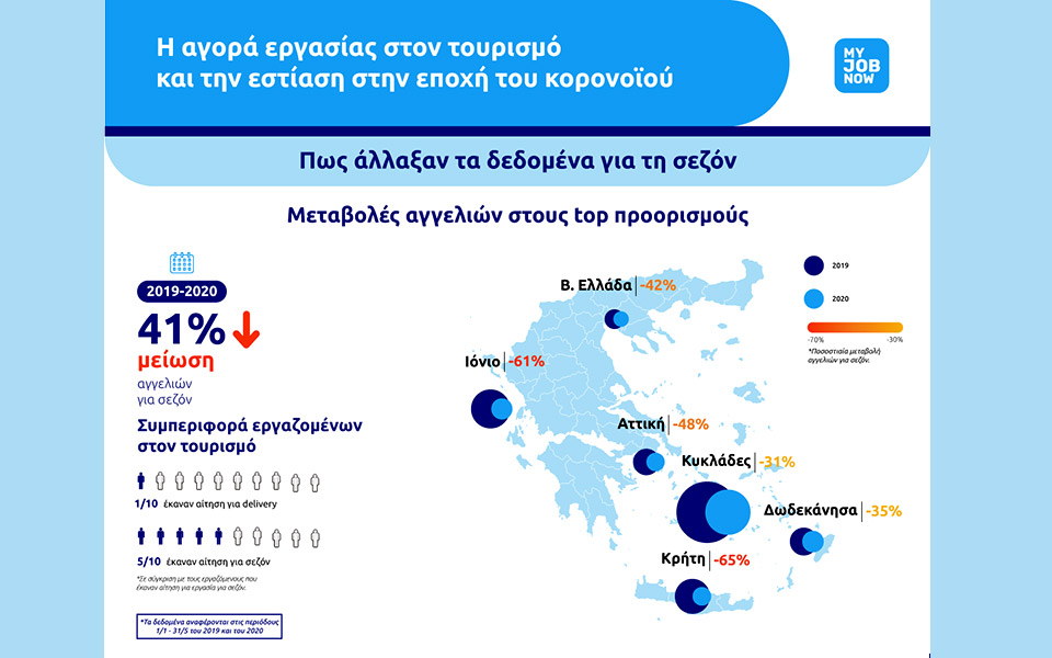 οι-νέες-τάσεις-στις-αγορές-της-εστίαση-2382715