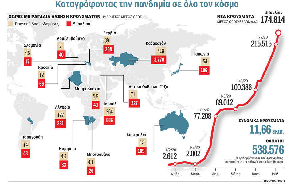 εκτίναξη-κρουσμάτων-και-επαναφορά-μέ-2386736