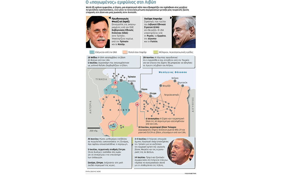 στον-δρόμο-της-συρίας-βαδίζει-και-η-λιβ-2388890