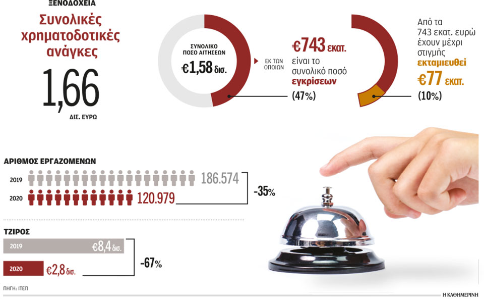 στη-μάχη-κατά-του-κορωνοϊού-τα-ξενοδοχ-2388551