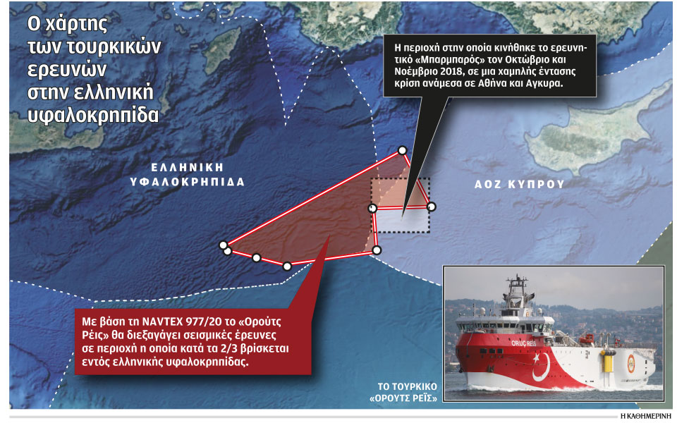κινήσεις-επικίνδυνης-κλιμάκωσης-από-2389283