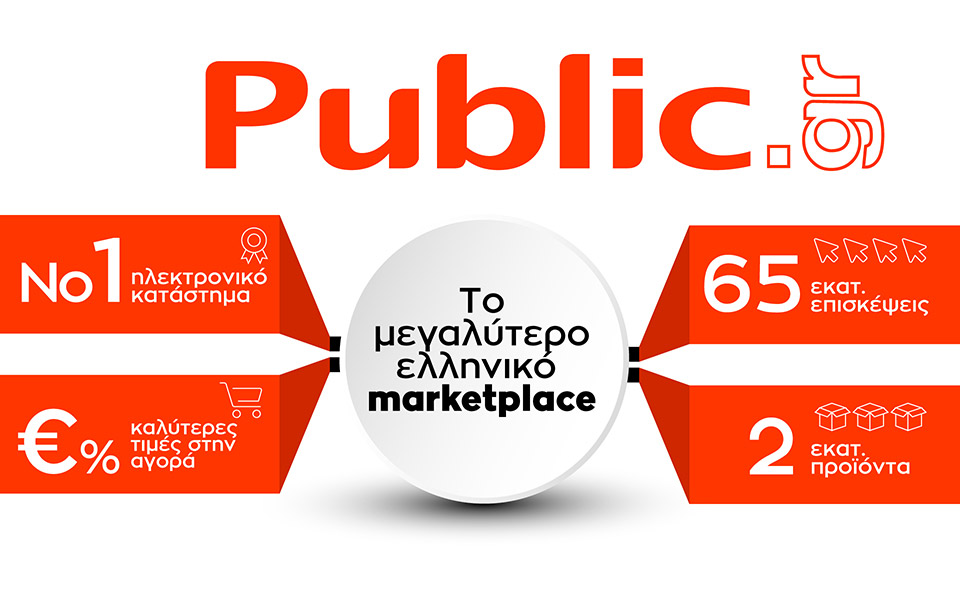 το-retail-του-μέλλοντος-είναι-ηλεκτρονικό-2387223