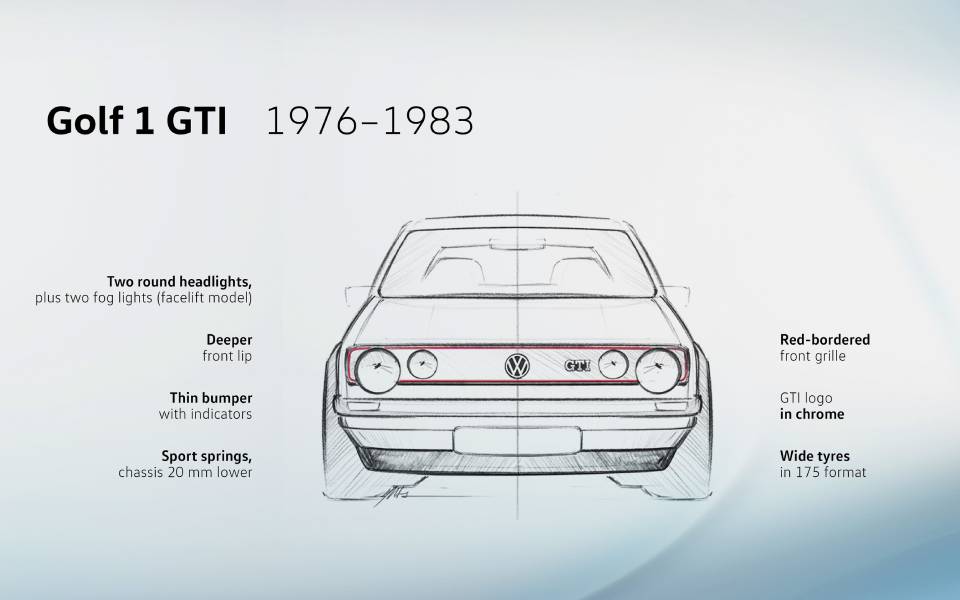 η-σχεδιαστική-εξέλιξη-της-μάσκας-του-golf-gti-2386845