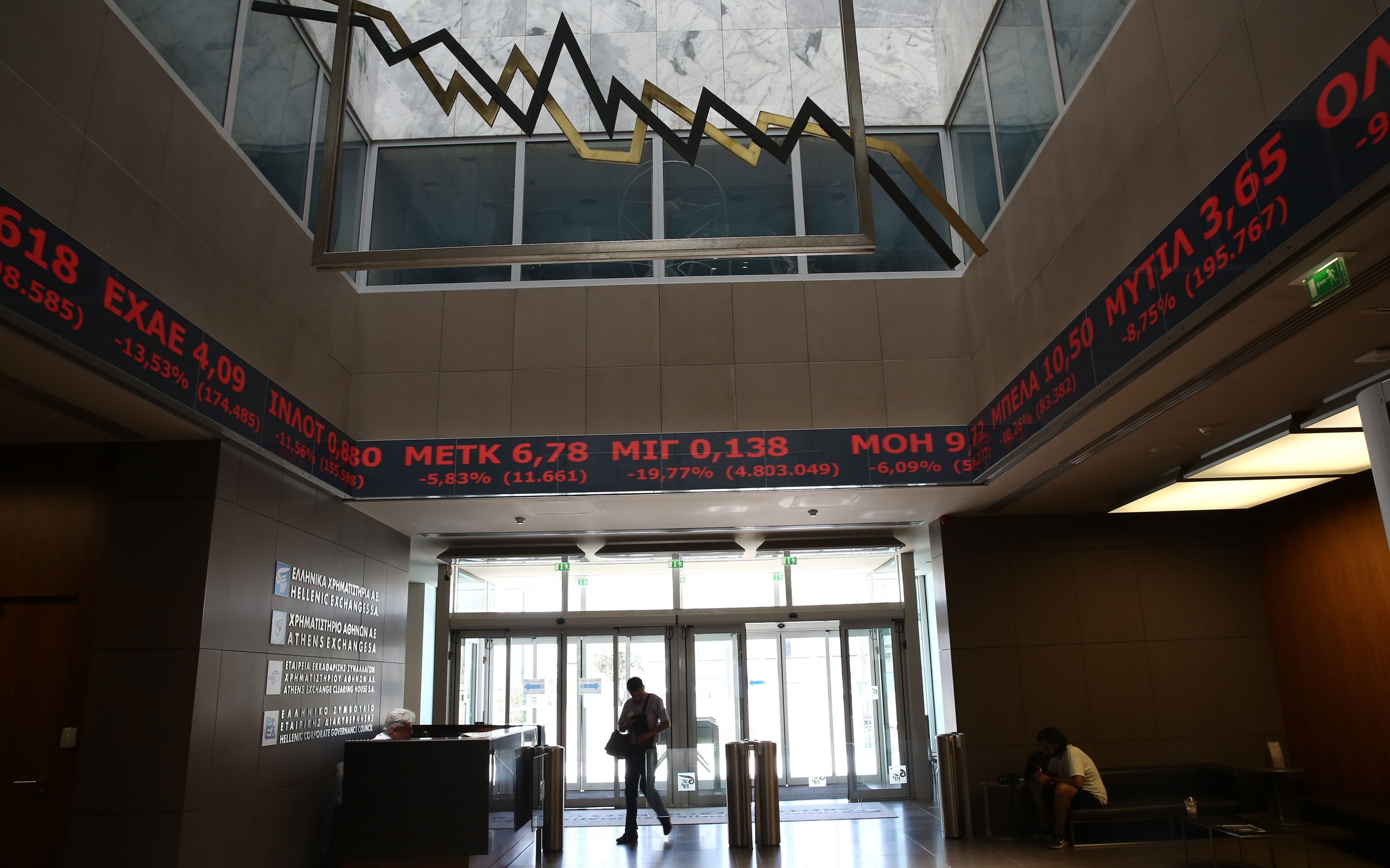 χρηματιστήριο-πτώση-178-σημείωσε-ο-γενι-2386824