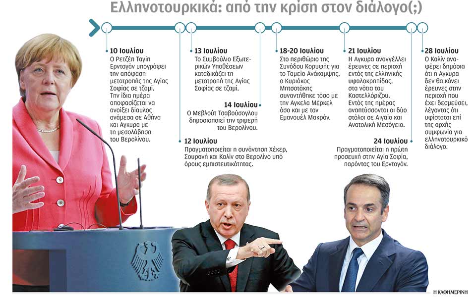 τα-μυστικά-του-μορατόριουμ-2391141