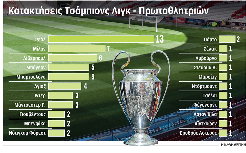 λάμψη-μέσα-στην-ομίχλη-2393758