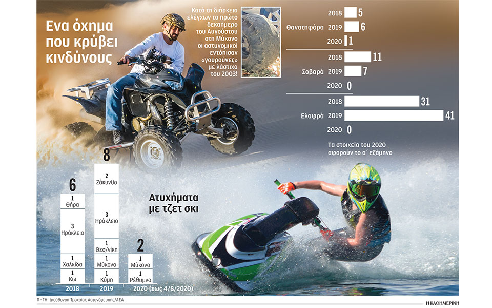 τραγωδίες-με-γουρούνες-στα-ελληνικ-2393774