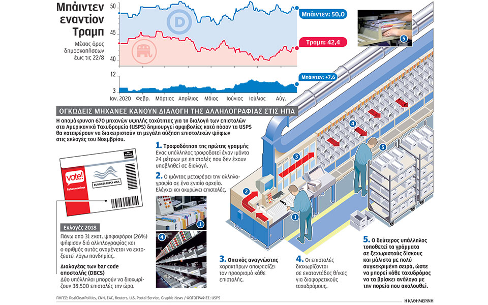 επιθετικές-ομιλίες-καυστικά-συνθήμα-2394176