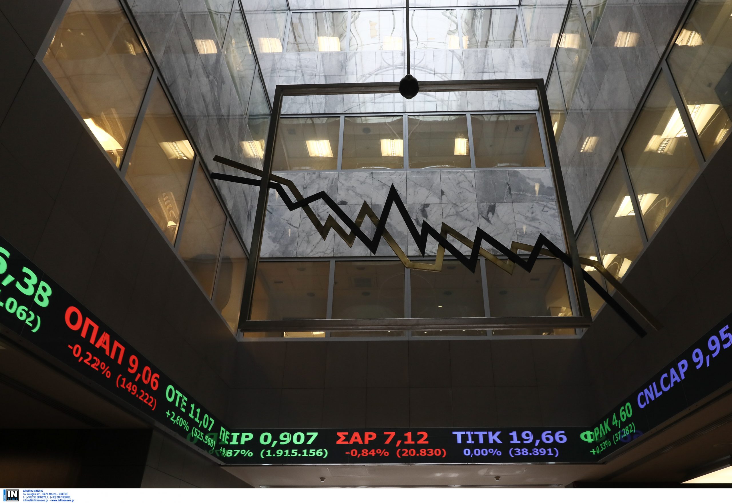 τέταρτη-ημέρα-απωλειών-για-το-χρηματι-561090040