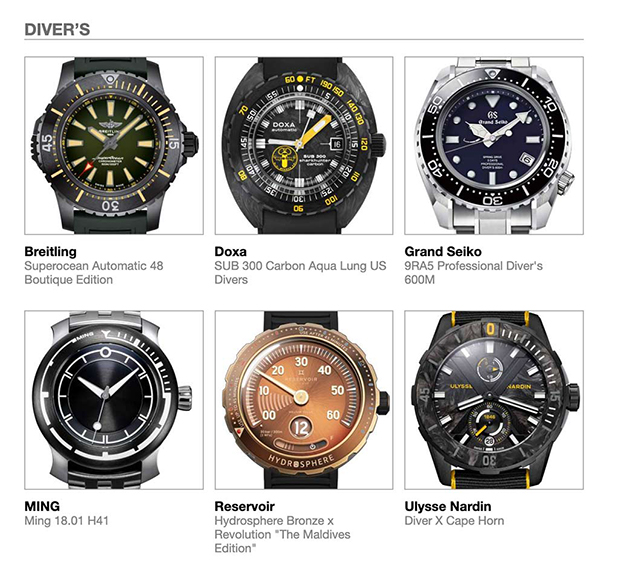 Οι 84 υποψηφιότητες για το Grand Prix d’Horlogerie της Γενεύης 2020-11