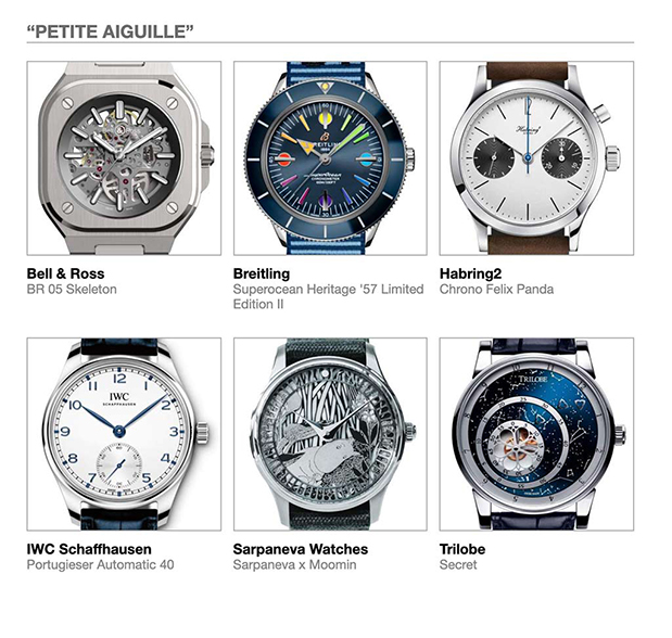 Οι 84 υποψηφιότητες για το Grand Prix d’Horlogerie της Γενεύης 2020-14