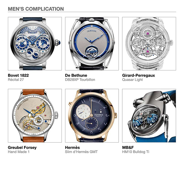 Οι 84 υποψηφιότητες για το Grand Prix d’Horlogerie της Γενεύης 2020-5