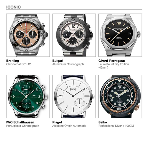 Οι 84 υποψηφιότητες για το Grand Prix d’Horlogerie της Γενεύης 2020-6