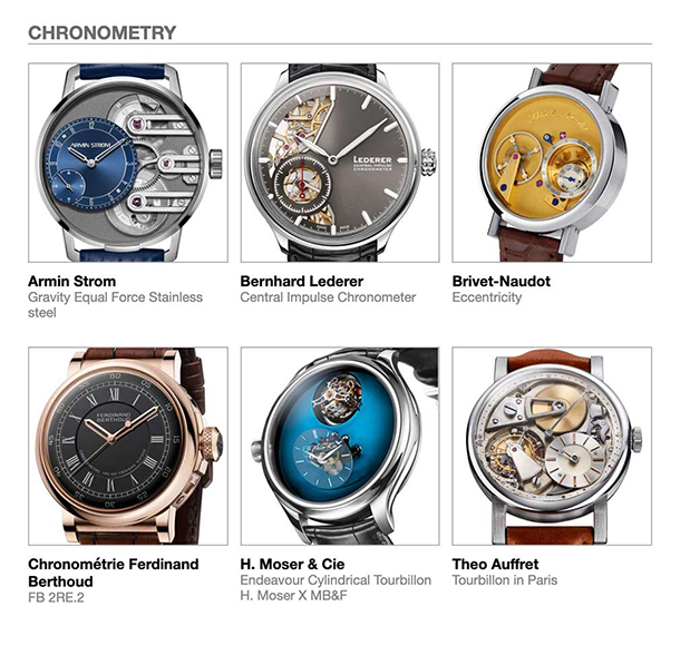 Οι 84 υποψηφιότητες για το Grand Prix d’Horlogerie της Γενεύης 2020-7