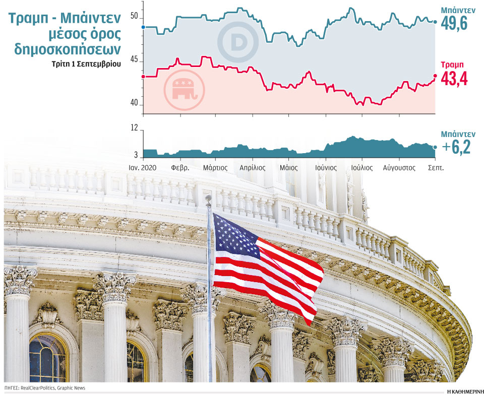 Ο εφιάλτης στον δρόμο προς τις κάλπες-1