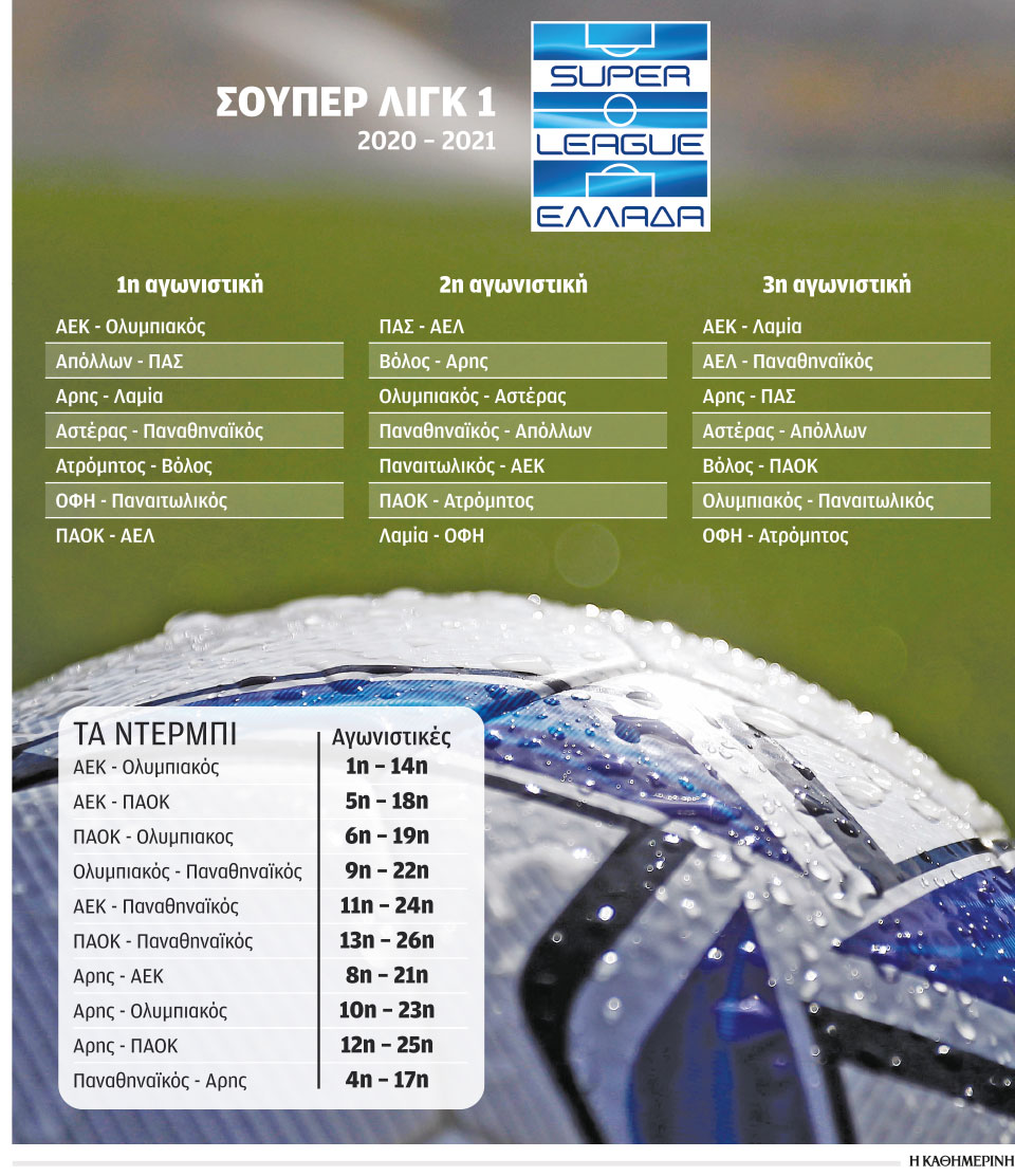 Πρεμιέρα με… αστερίσκους-1