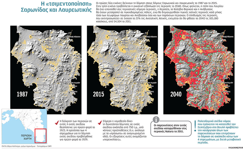 o-γόρδιος-δεσμός-των-εκτός-σχεδίου-561068326