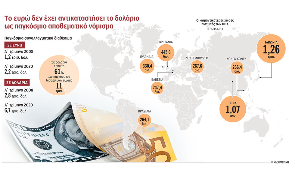 ο-ακήρυκτος-νομισματικός-πόλεμος-561068161