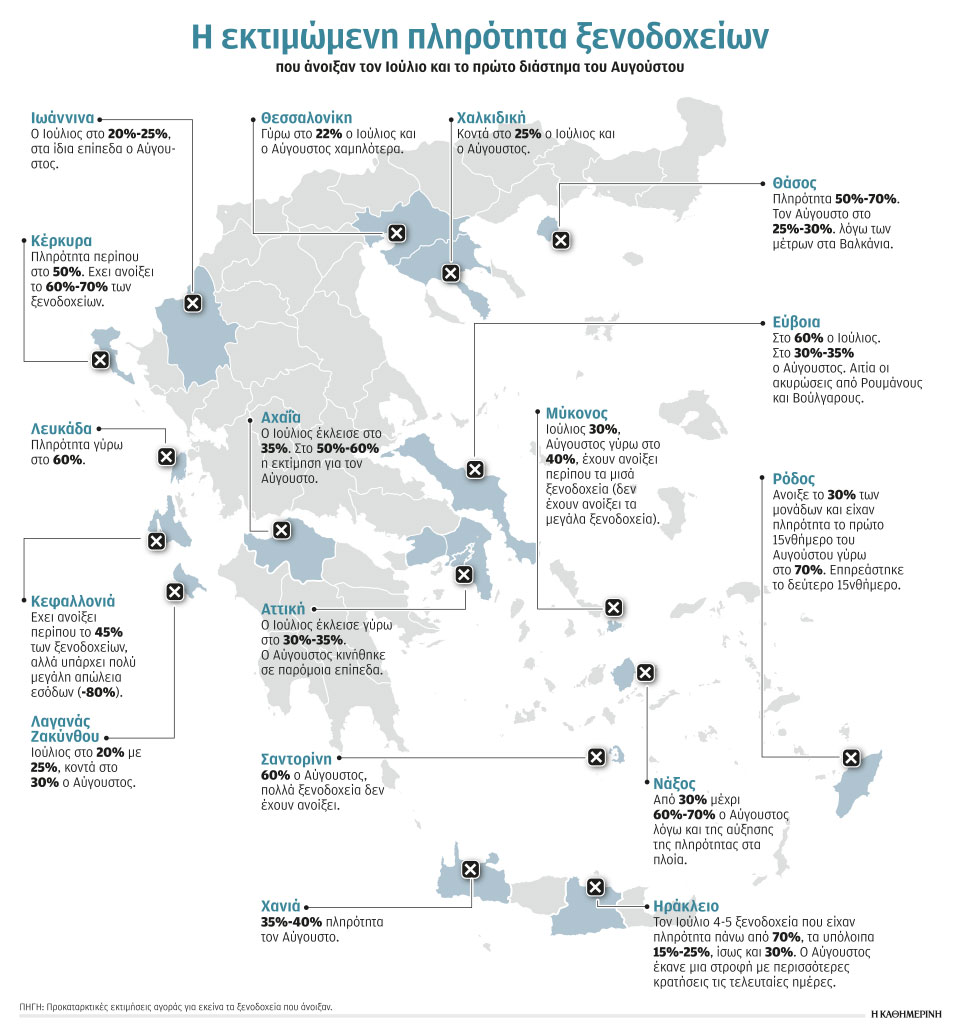 Οι πολύ υψηλού εισοδήματος ταξιδιώτες «ψήφισαν» Ελλάδα-1