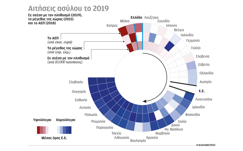αμεση-αποσυμφόρηση-της-λέσβου-561087271