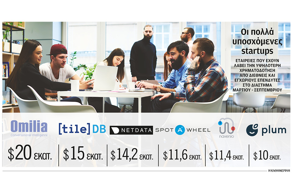 οι-ελληνικές-startups-που-νίκησαν-τον-κορωνοϊ-561094825