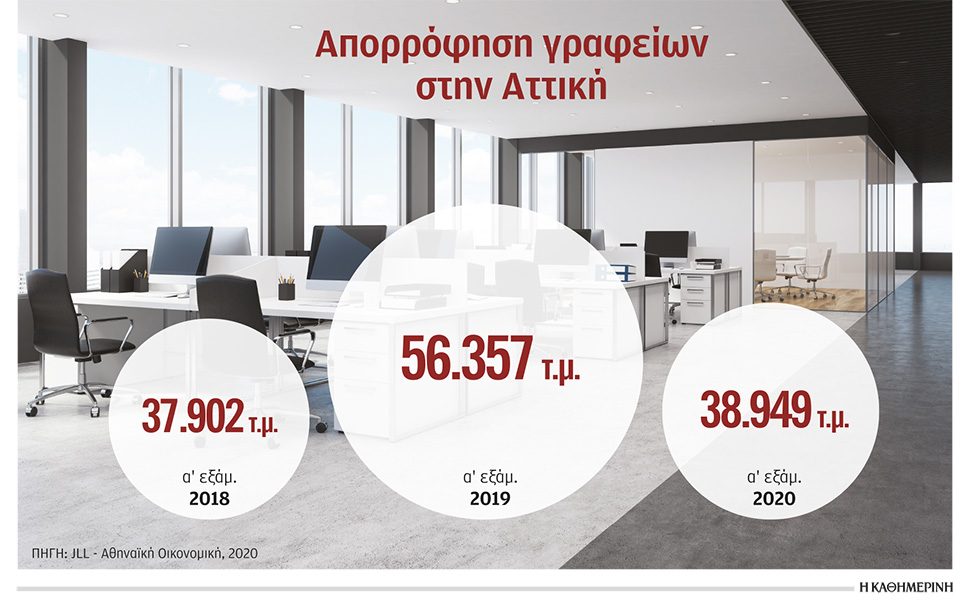 η-υγειονομική-κρίση-αλλάζει-τους-χώρο-561094858