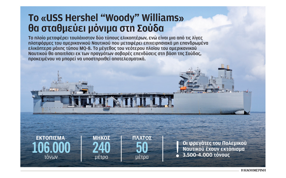 μητσοτάκης-η-αγκυρα-κινείται-συχνά-εκ-561097825