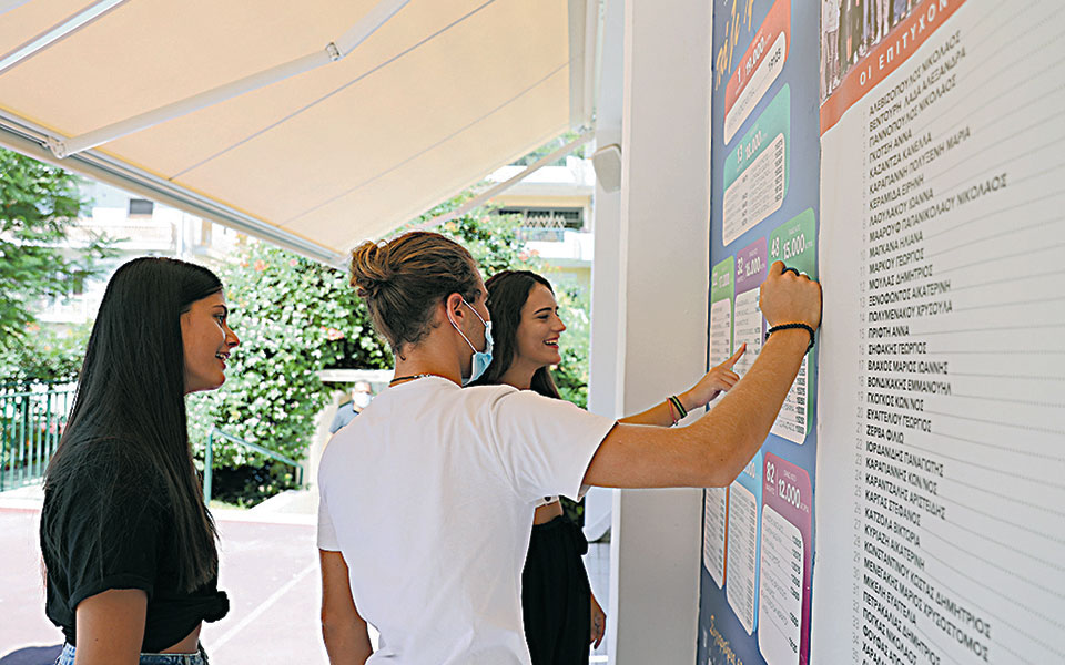 βαθμολογική-βάση-σε-κρίσιμα-μαθήματα-2394891