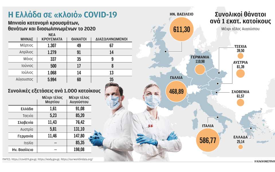 τα-βουβά-κρούσματα-και-το-τσουνάμι-τ-561085141