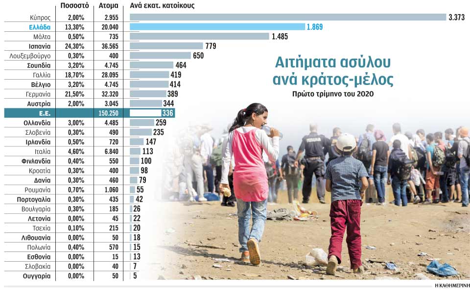 η-ελλάδα-σηκώνει-βάρη-η-ε-ε-σφυρίζει-αδ-561085408