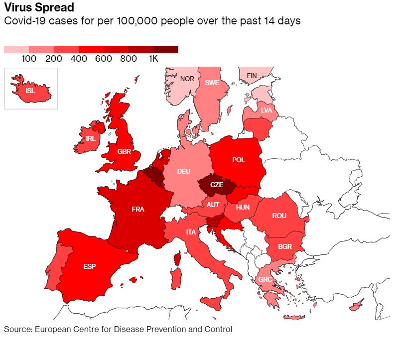 H επαναφορά του lockdown ύστατο «όπλο» στη μάχη της Ευρώπης-1