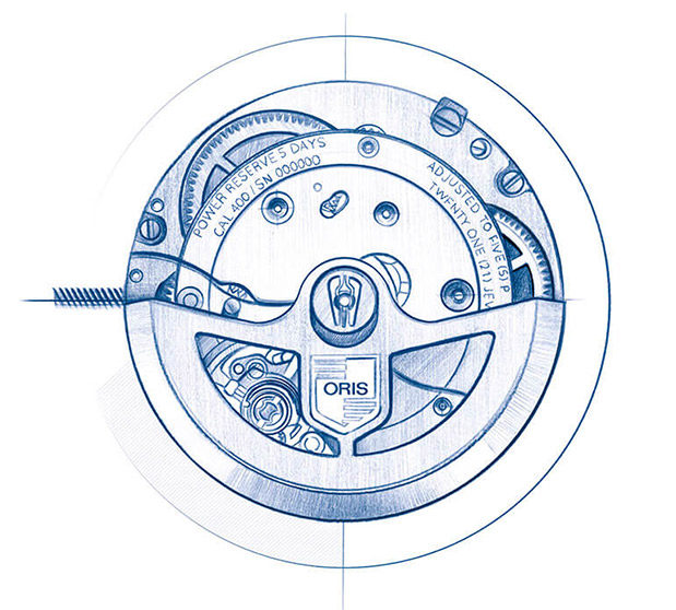 Ο νέος ORIS Calibre 400 αλλάζει τα δεδομένα-1