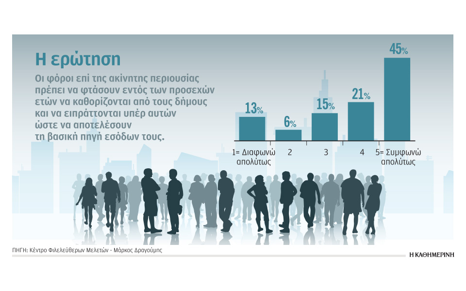 ο-ενφια-να-περάσει-στους-δήμους-561105373