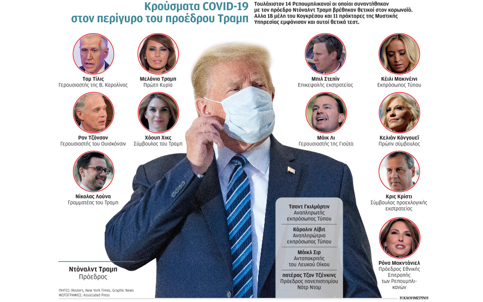 θεατρική-επιστροφή-τραμπ-στον-λευκό-ο-561106747