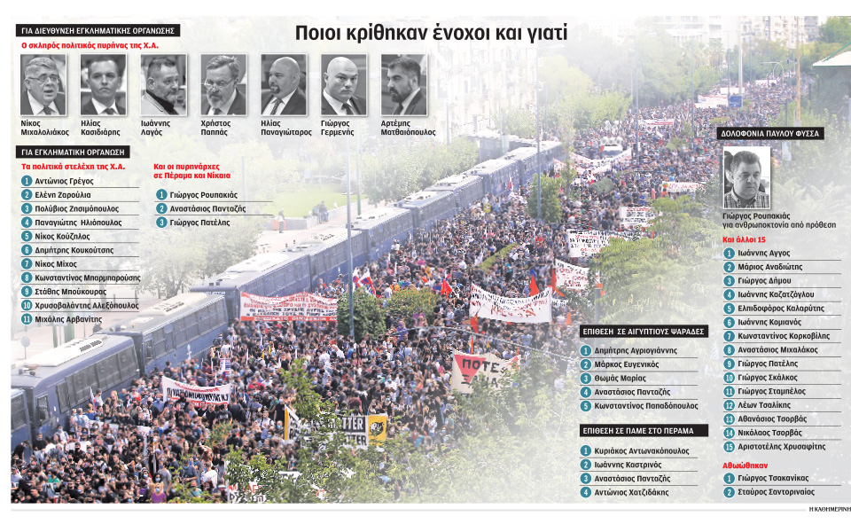 13 χρόνια κάθειρξη στην ηγεσία της Χ.Α.: Τι σηματοδοτούν οι ποινές – Η παράμετρος των αναστολών-1