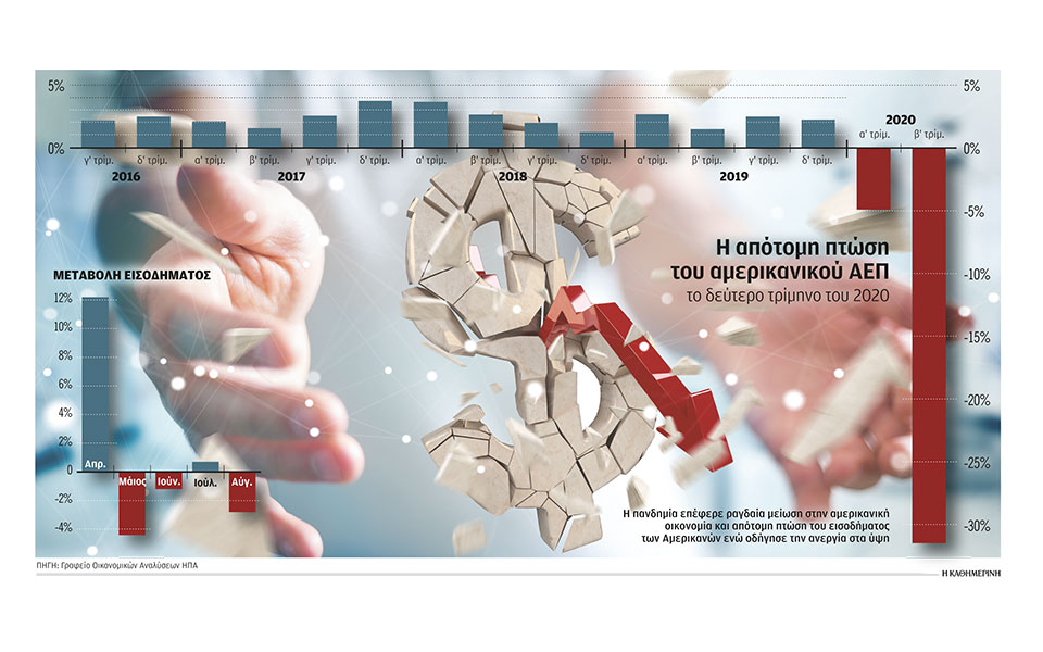 ομηρος-των-εκλογών-η-οικονομία-των-η-561112630