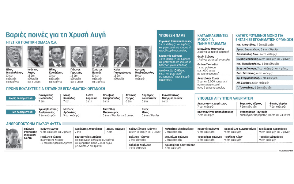μετά-τις-ποινές-η-μάχη-των-αναστολών-561117166