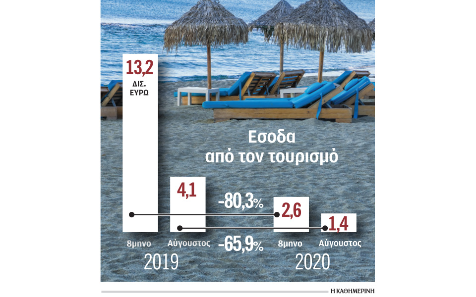 ενα-15νθήμερο-του-αυγούστου-τα-τουριστι-561127045