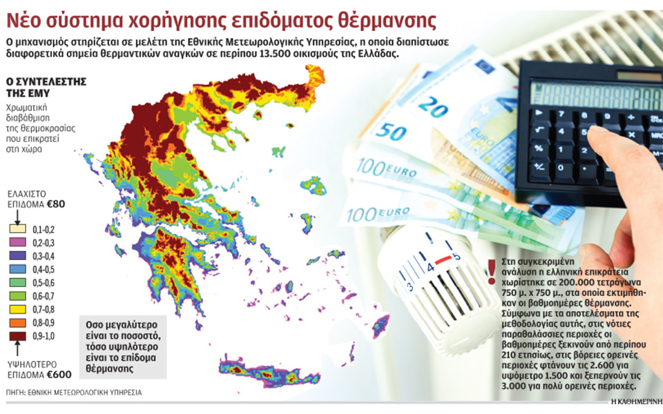 διαφορετικό-επίδομα-θέρμανσης-σε-κάθ-561128218