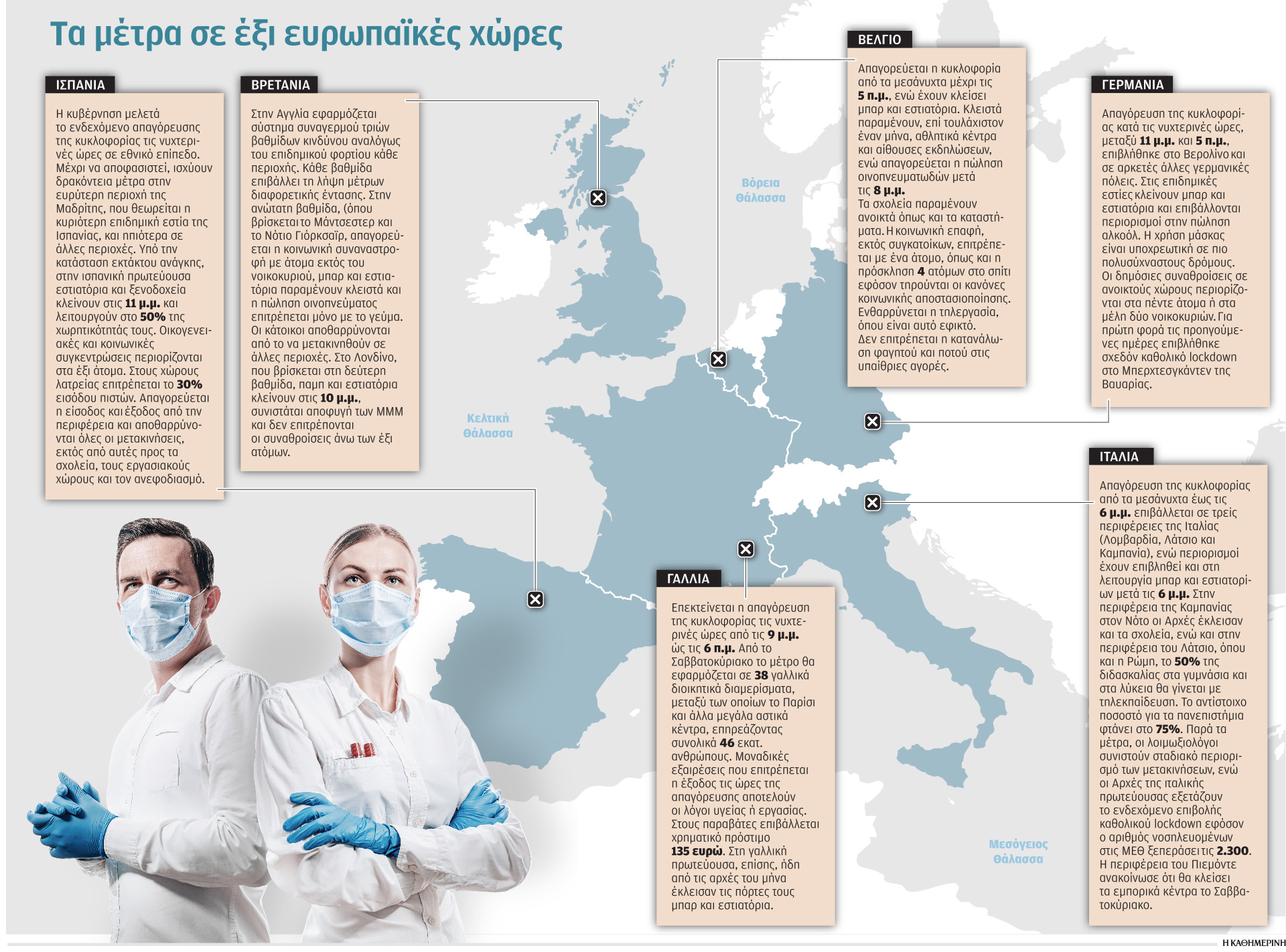 Η μάχη της Ευρώπης απέναντι στον κορωνοϊό-1