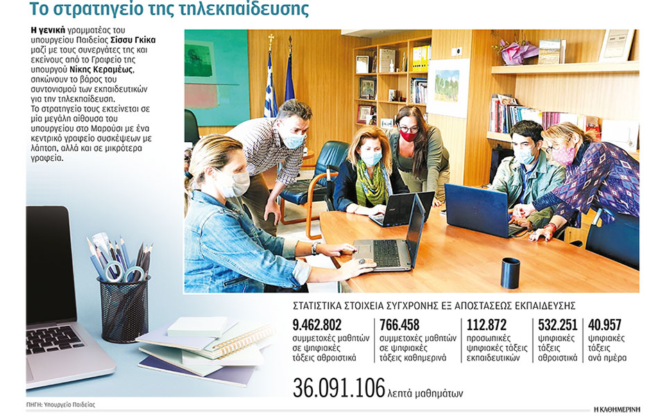 τα-εντατικά-μαθήματα-των-καθηγητών-πλ-561131017