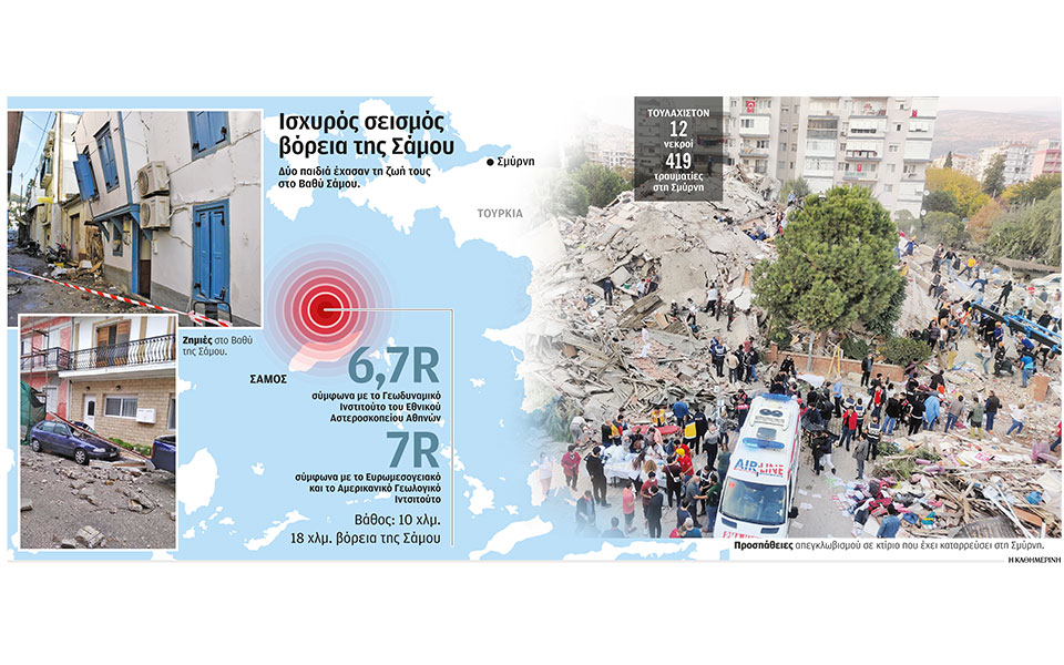 τραγικός-απολογισμός-από-τον-ισχυρό-σ-561137971