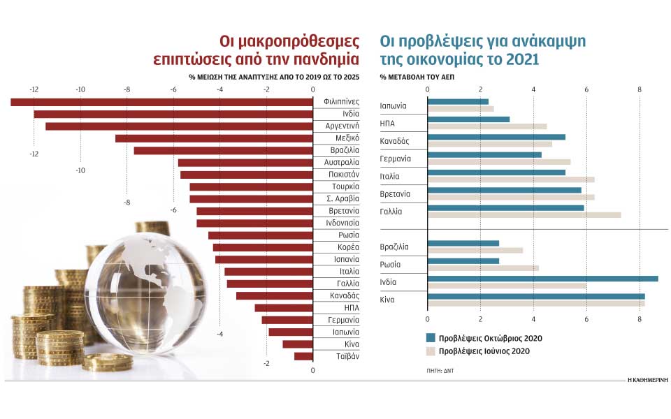 η-στροφή-του-δντ-προς-τον-σοσιαλισμό-561120988